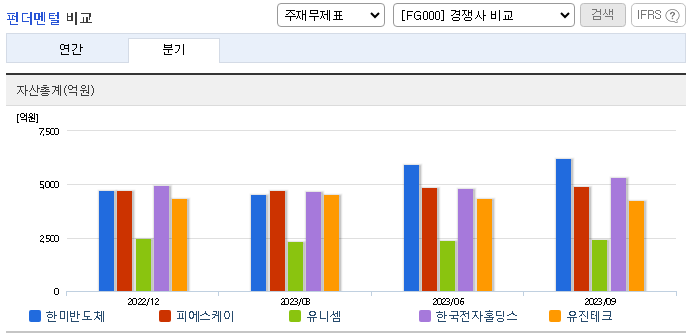 한미반도체 주가 전망 및 목표주가 실적발표