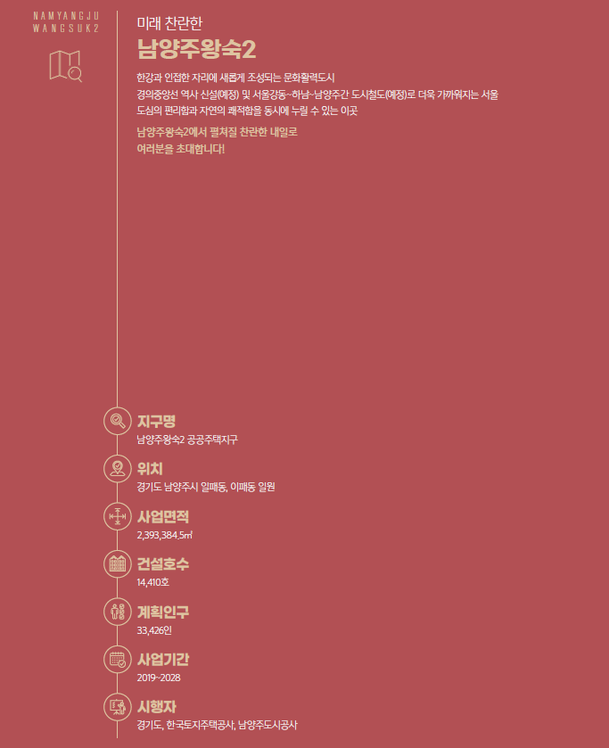 남양주왕숙2