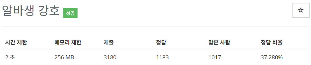  [백준(BOJ)] 1758번 : 알바생 강호 - C++[CPP]