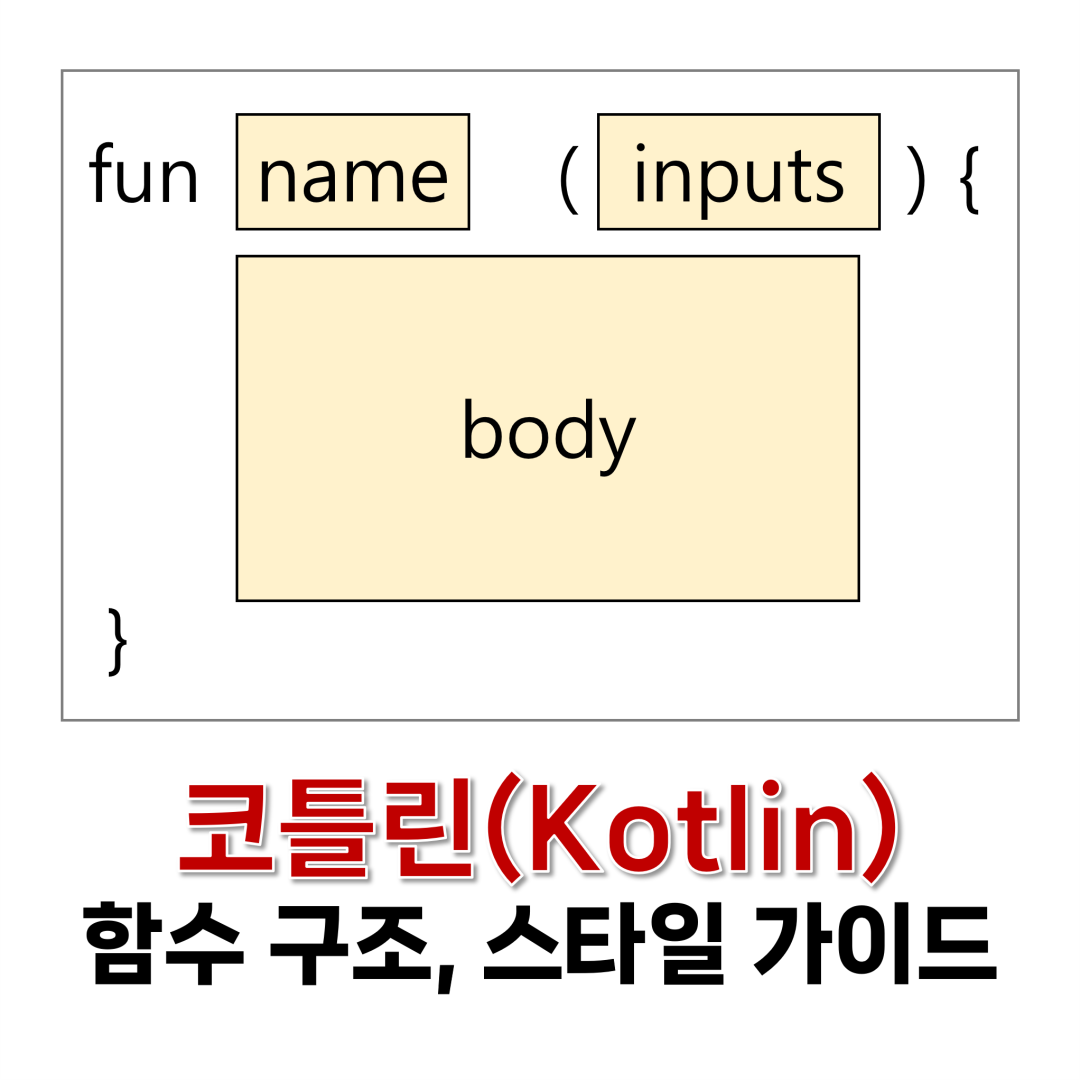 코틀린 함수의 구조, 스타일 가이드