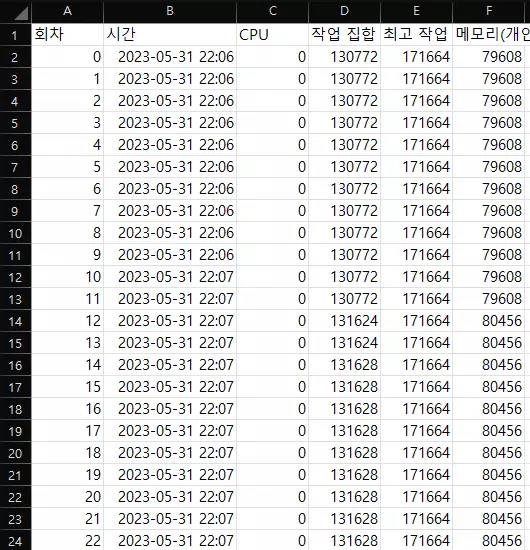 CSV-저장-결과