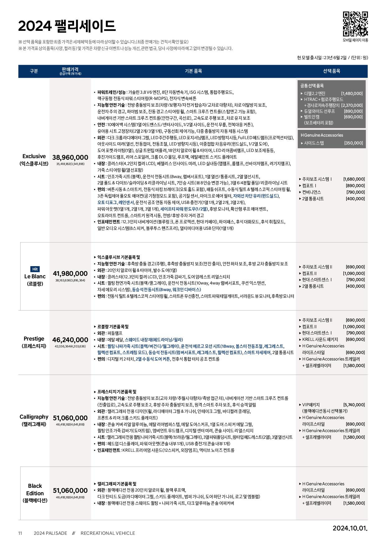 팰리세이드 가격표