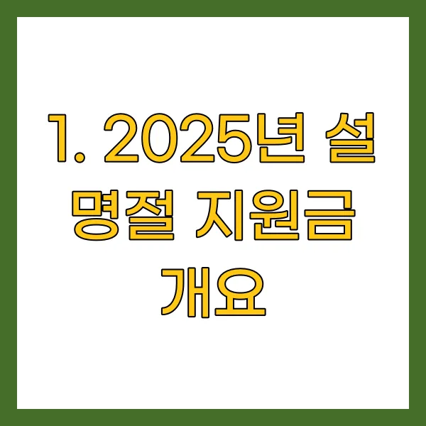 2025년 설 명절 지원금 개요