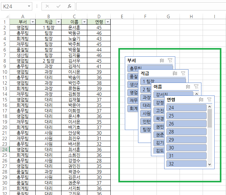 적용된 슬라이서