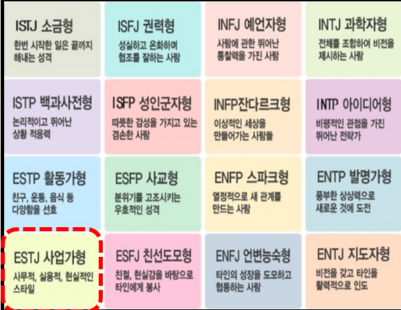MBTI 유형별 적합한 추천직업 및 업무 스타일 - MBTI 유형별 직업 추천 및 업무 스타일 - ENTP - 논쟁을 즐기는 변론가 MBTI 유형별 적합한 추천직업 및 업무 스타일 - MBTI 유형별 직업 추천 및 업무 스타일 - ENTP - 논쟁을 즐기는 변론가