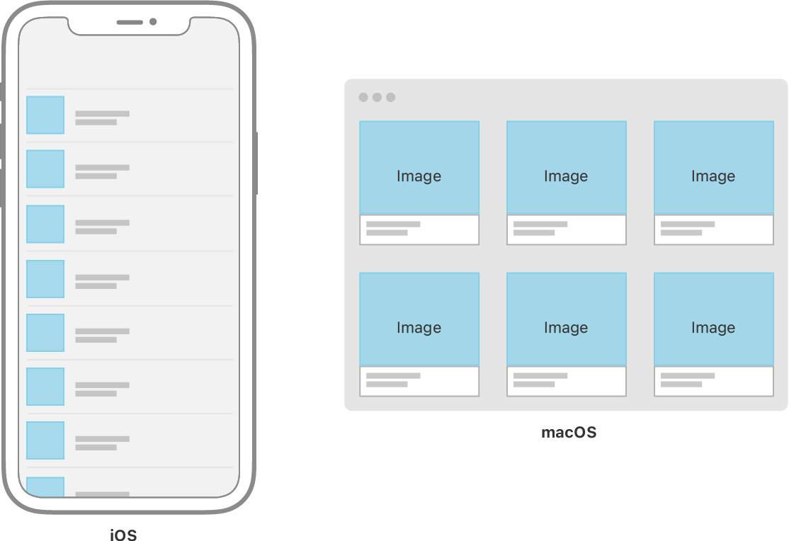 [iOS] SwiftUI - Container View