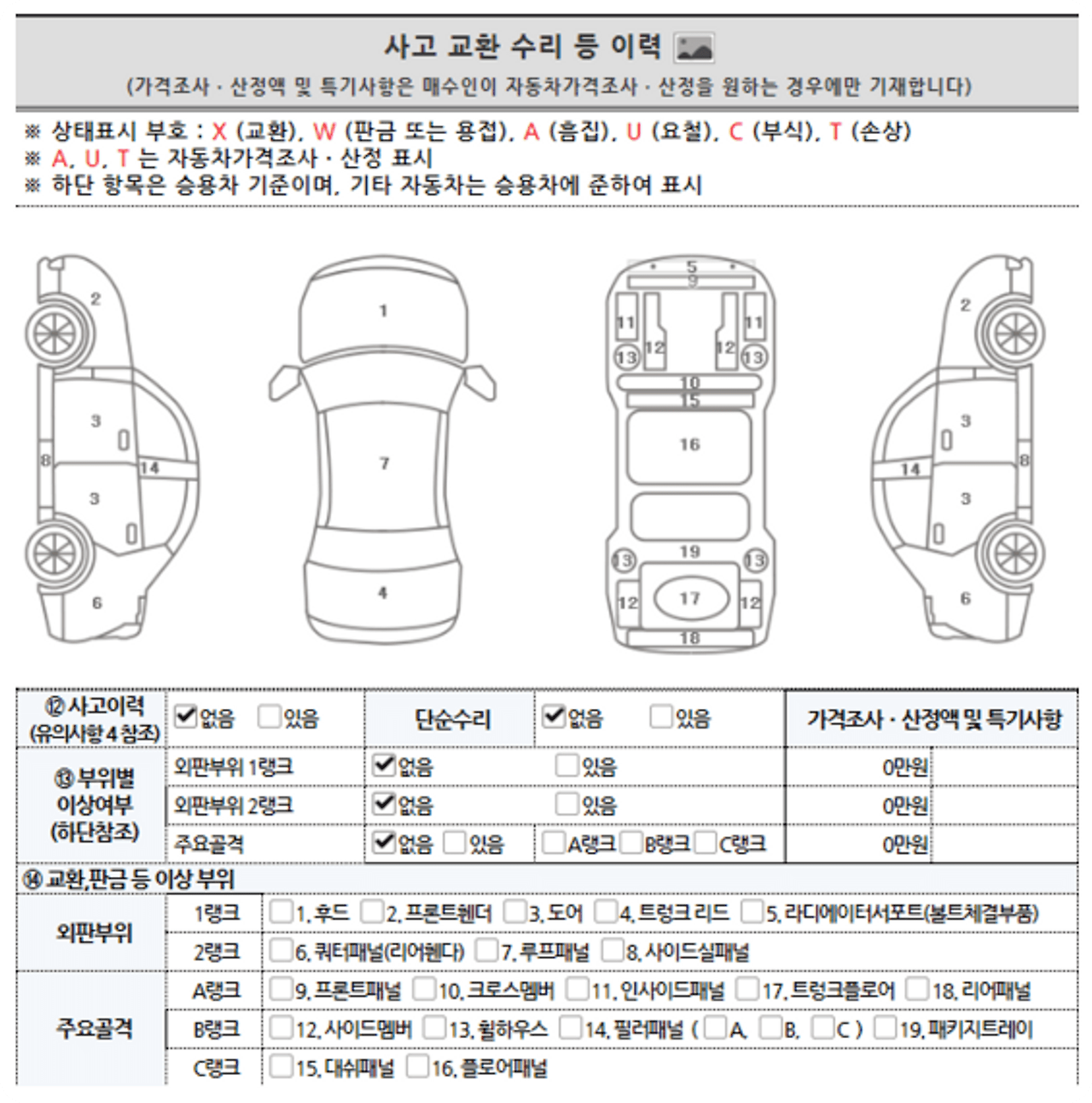 중고차개인거래비용4