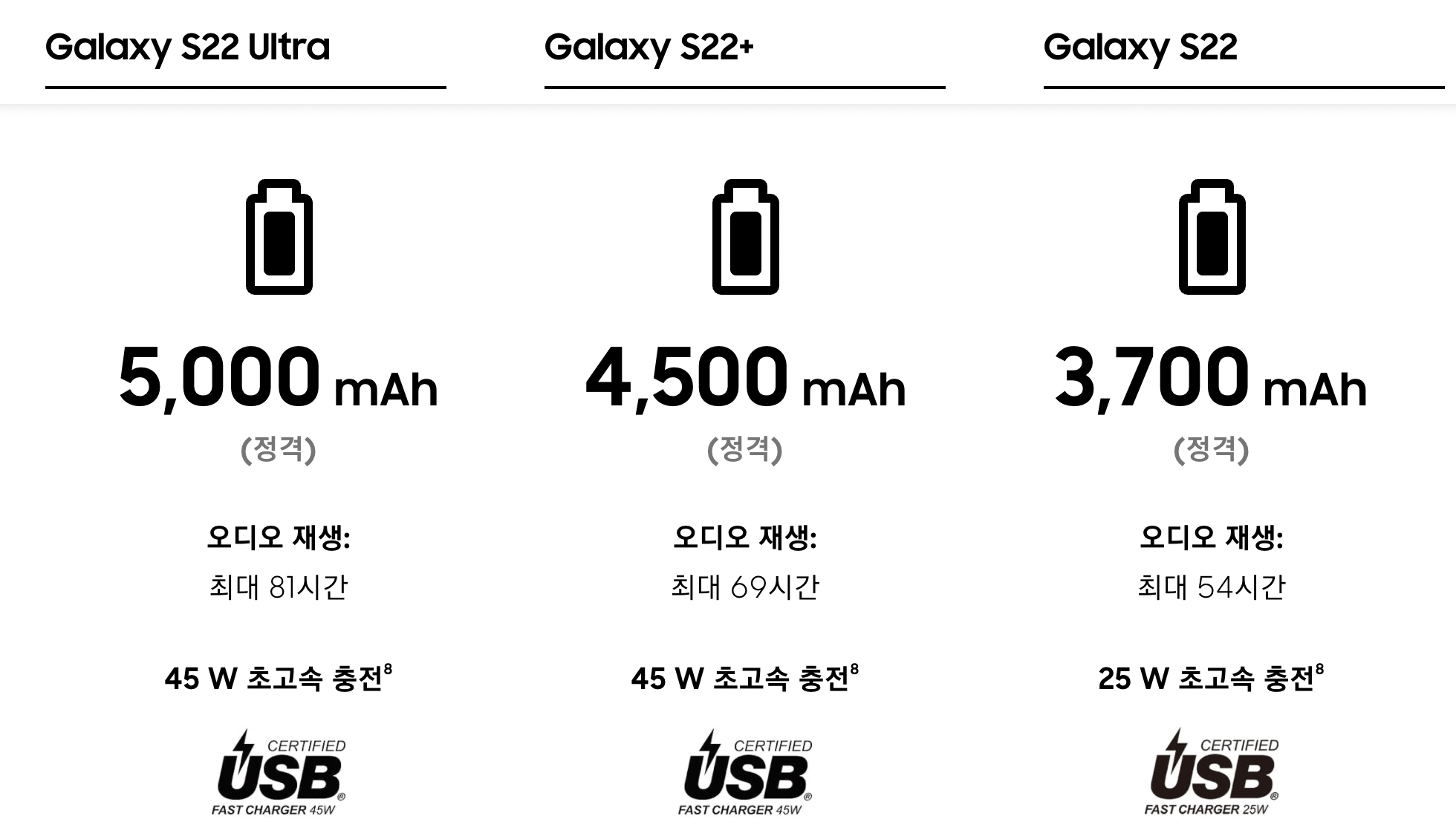 갤럭시-S22-가격-찬스-16