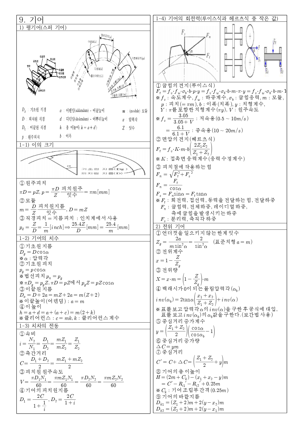 일반기계기사 요점정리15