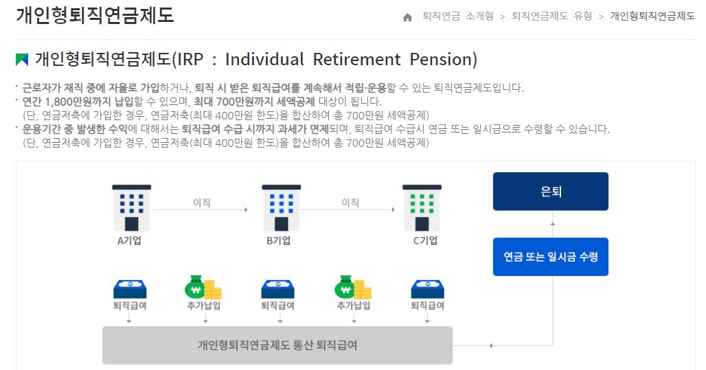  퇴사 시 꼭 챙겨봐야 하는  세금상식 과 절세방법