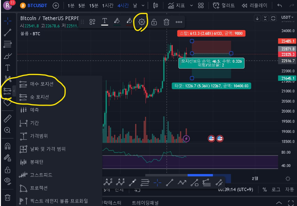 비트코인 차트
