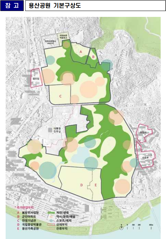 용산공원-기본구상도