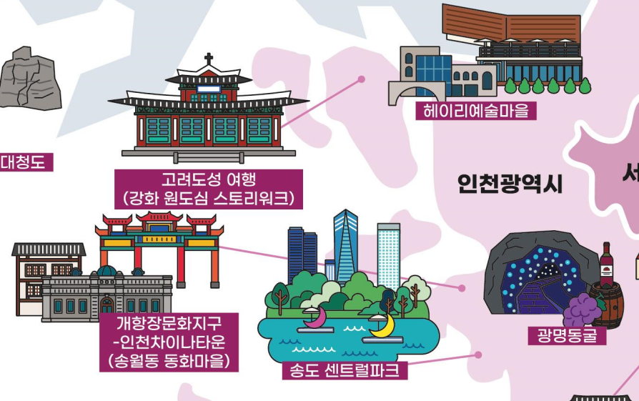 우리나라 꼭 가봐야 하는 관광지 인천편 예시 사진 - 출처 한국관광공사