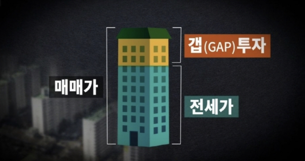 빌라왕 이 아니라 민폐왕 이 아닐까?