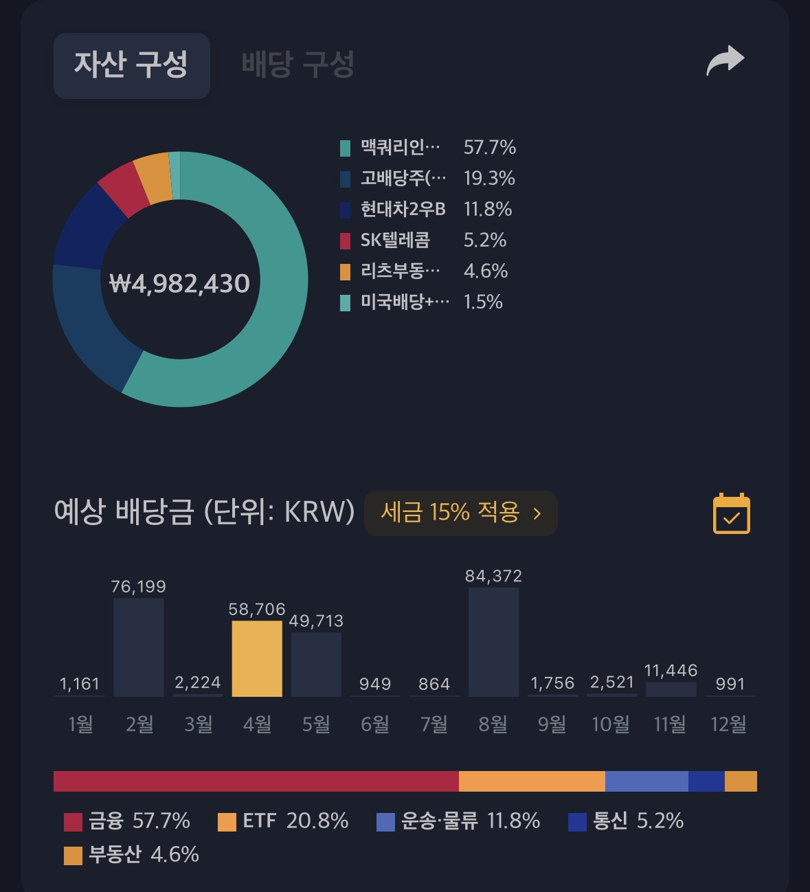 리치텔레콤 이미지
