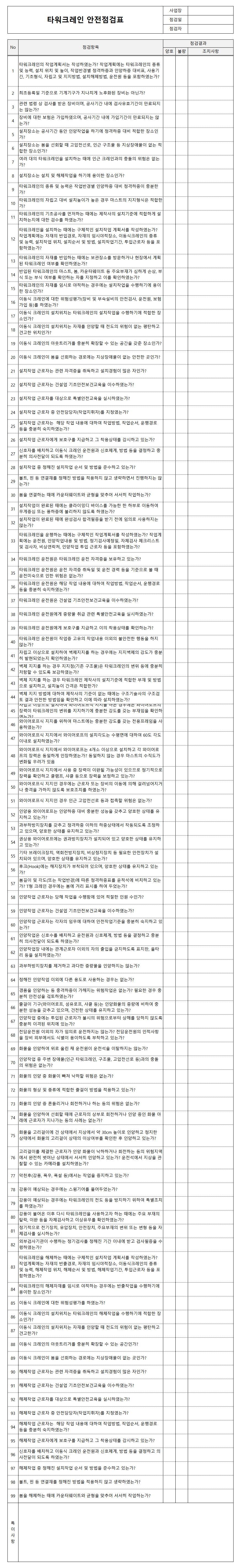 타워크레인 안전점검표