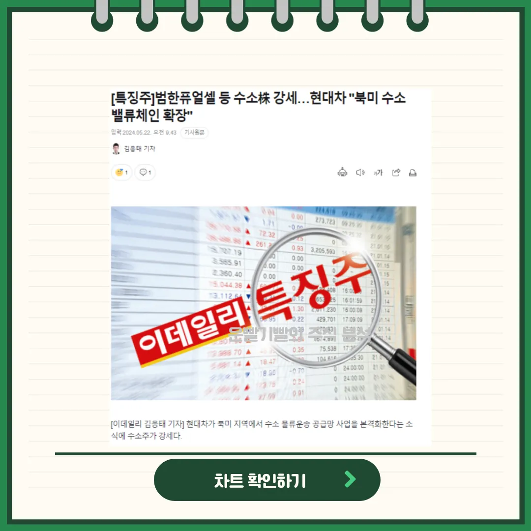 범한퓨얼셀 뉴스