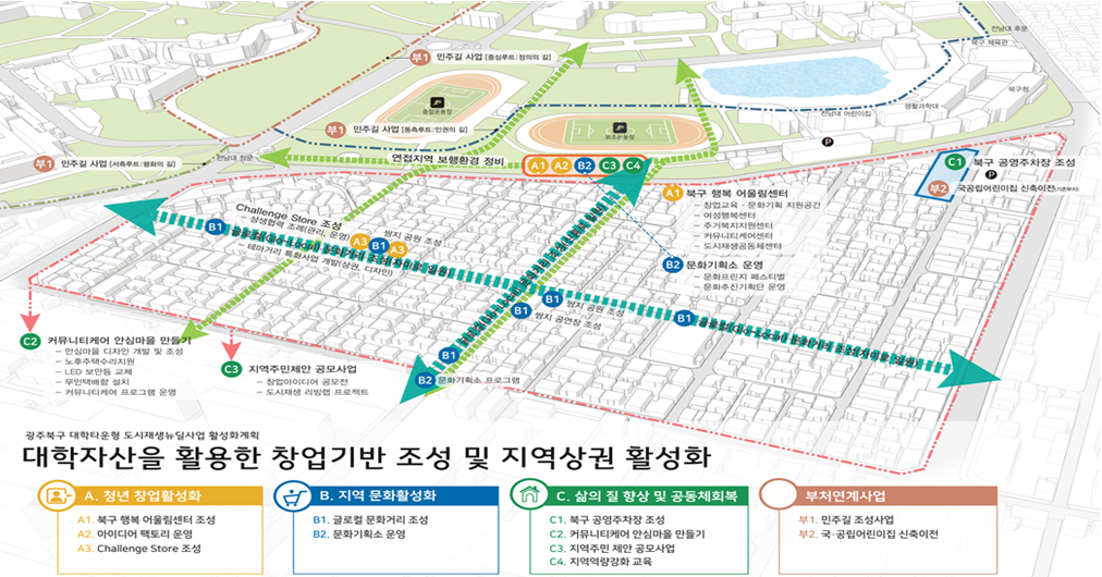  광주광역시 북구 대학타운형 도시재생뉴딜사업 활성화계획 변경 고시
