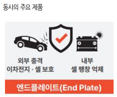 삼기이브이 무상증자