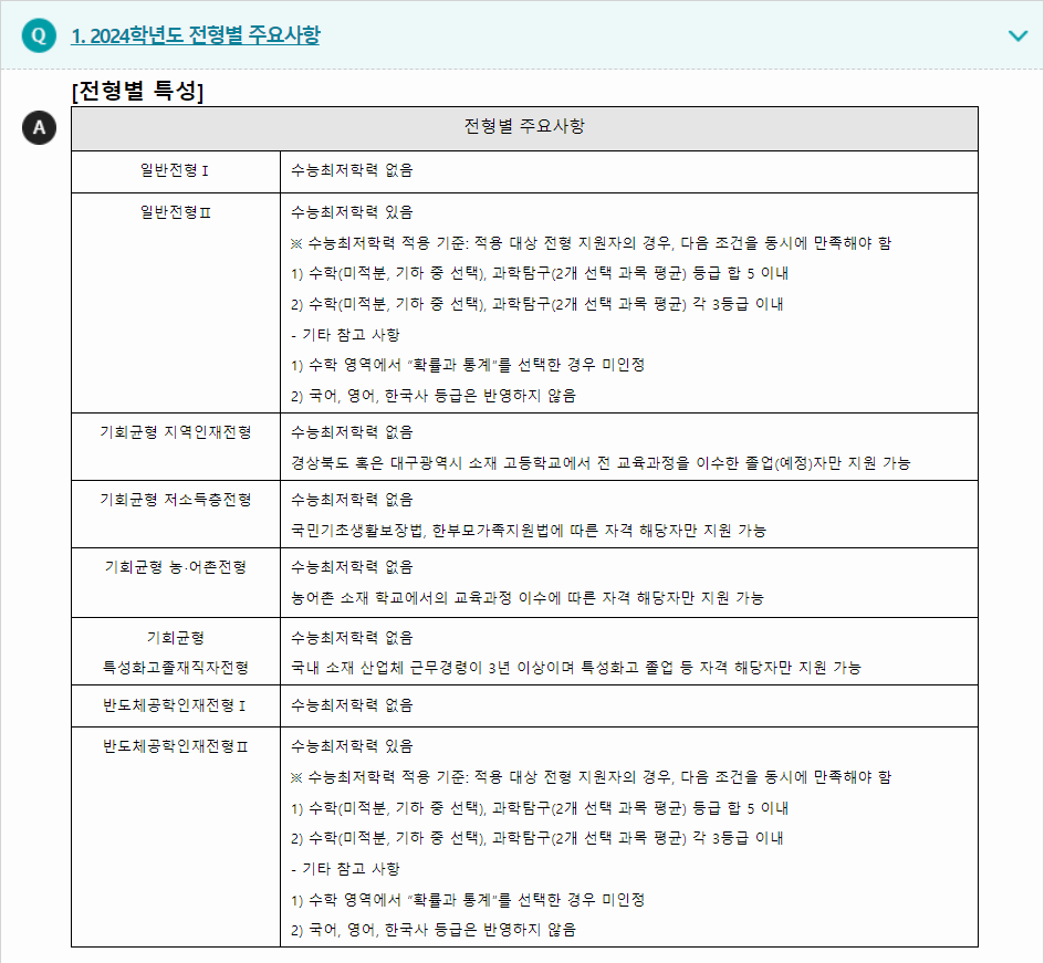 2024학년도 포항공과대학교(POSTECH) 학생부종합전형 전형별 주요사항