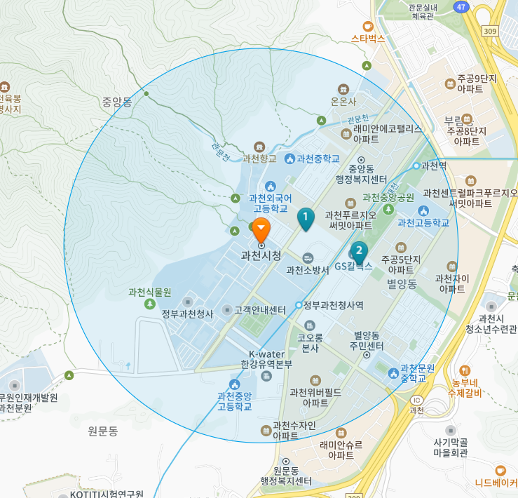 경기도 과천시 중앙동 일요일 진료 휴일 문 여는 병원