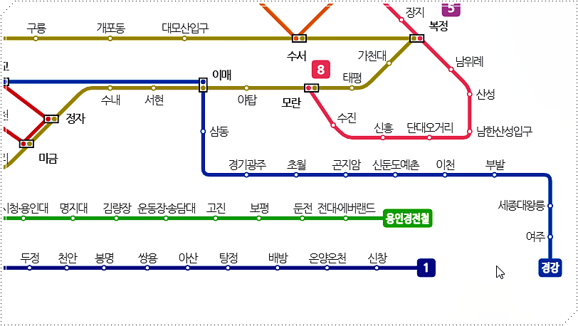 경전철 교통정보