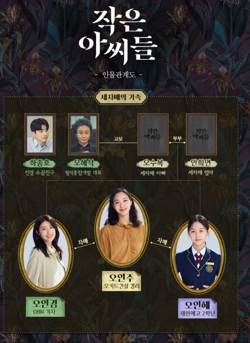22년 10월 넷플릭스 드라마 순위 - undefined - '작은 아씨들' 22년 10월 넷플릭스 드라마 순위 - undefined - '작은 아씨들'