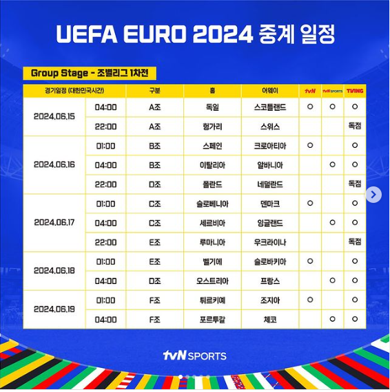 UEFA 유로 2024 본선 조별리그 경기일정 &amp;#44;중계 시청하기 