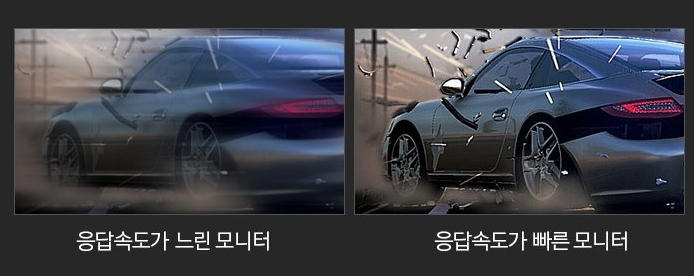  게이밍 모니터 구매전 알아야 할 모니터 용어 6가지