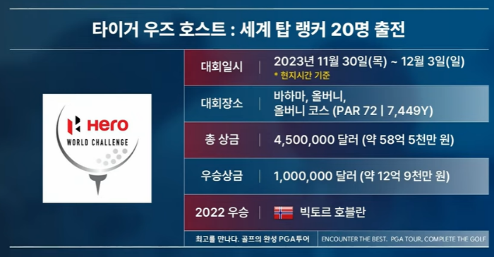 '23년 PGA 히어로 월드 챌린지