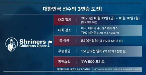 '23년 PGA 슈라이너스 칠드런스 오픈