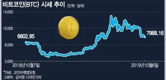 nv_코인 시세_25