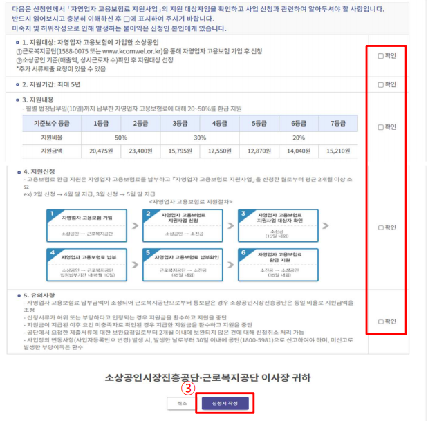 자영업자 고용보험 지원사업 신청방법