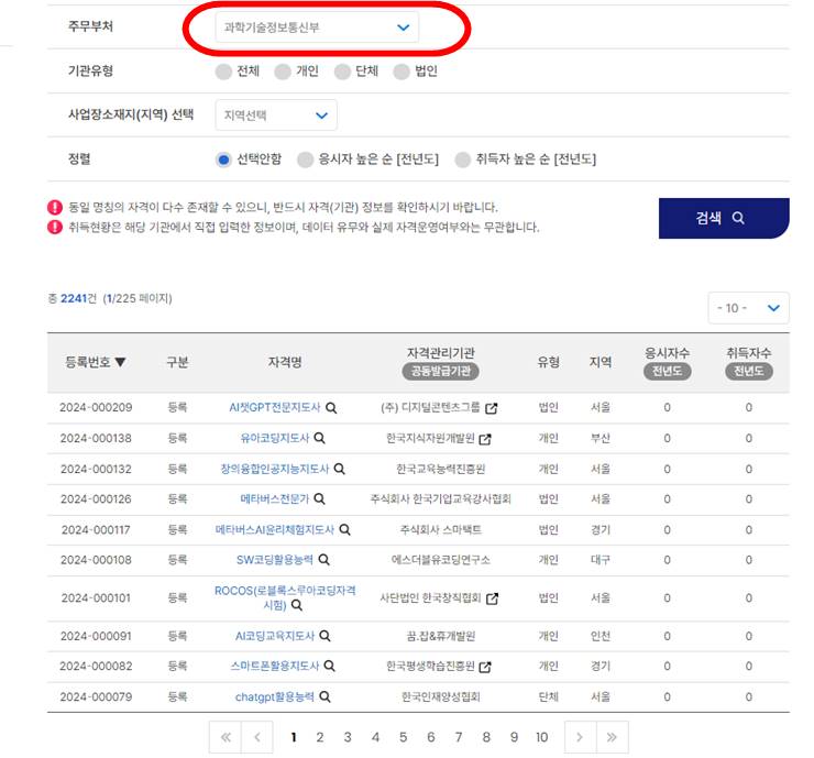 어디나지원단 강사모집 민간자격증