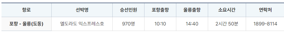 포항 시간표