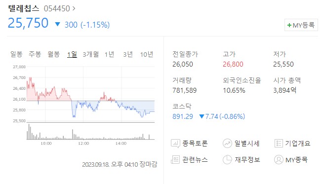 텔레칩스 주가