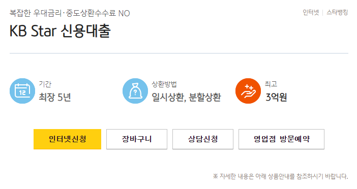 국민은행 홈페이지 대출상품에 나와 있는 직장인 신용대출 요약