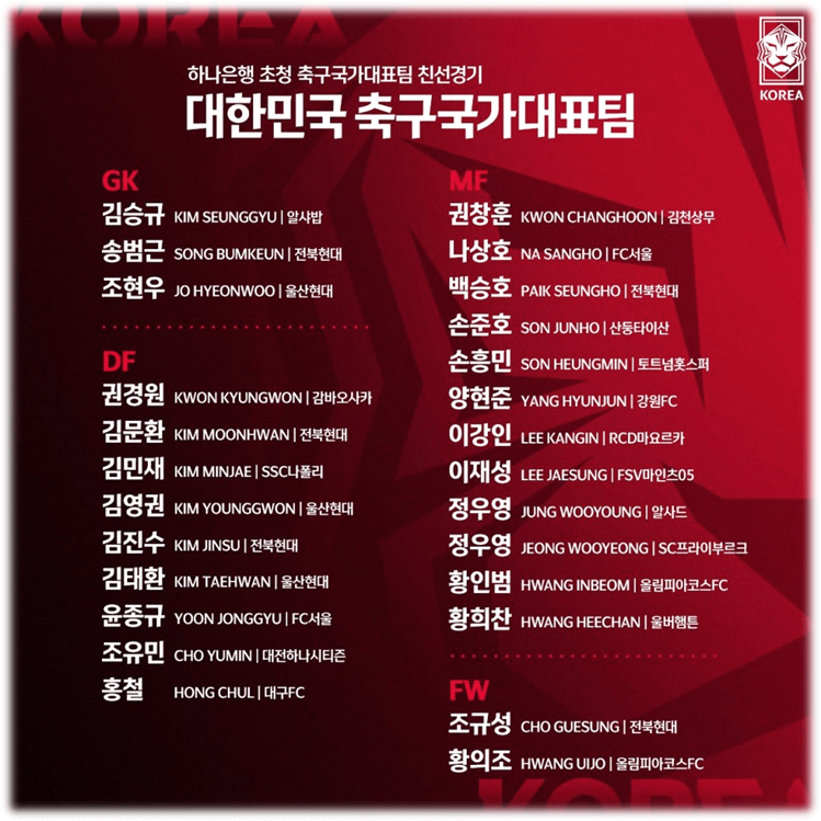 대한민국-축구-대표팀-명단