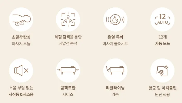 에이르-특장점