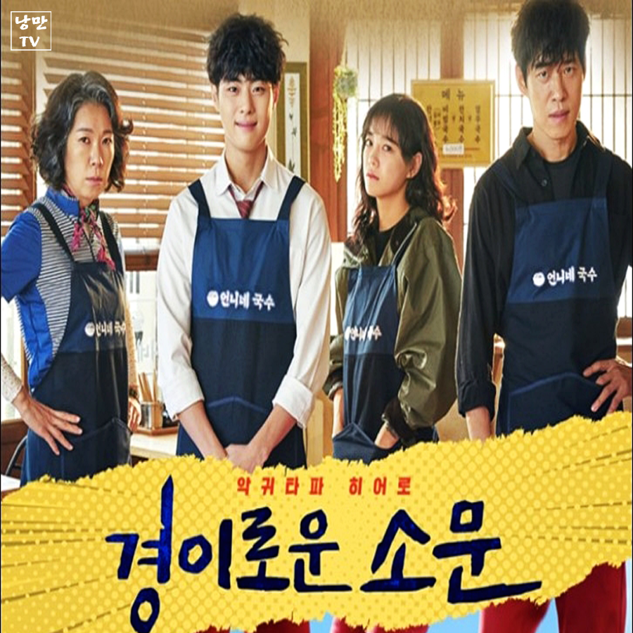  경이로운 소문 인물관계도, 등장인물 자세하게 알아보기