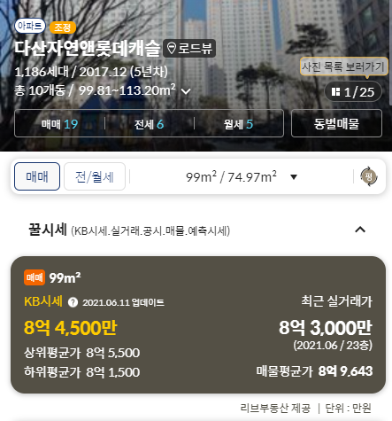 dsr 부부합산 경기도 남양주 조정 대상 지역 2