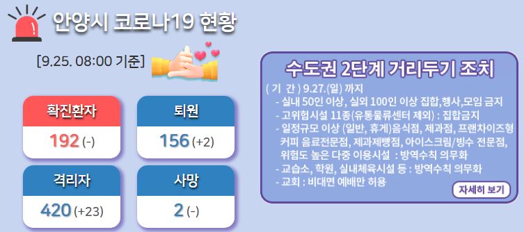  안양시 190번 191번 192번 평촌 음악학원 강사 학원생 코로나19 확진자 발생