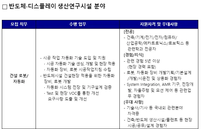 삼성물산 건설부문 하이테크 모집부문-1 건설로봇 자동화