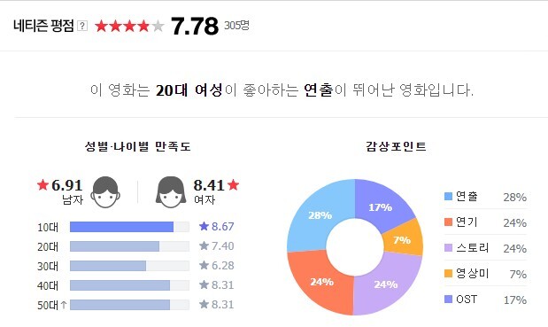 이너프(Enough) 이미지