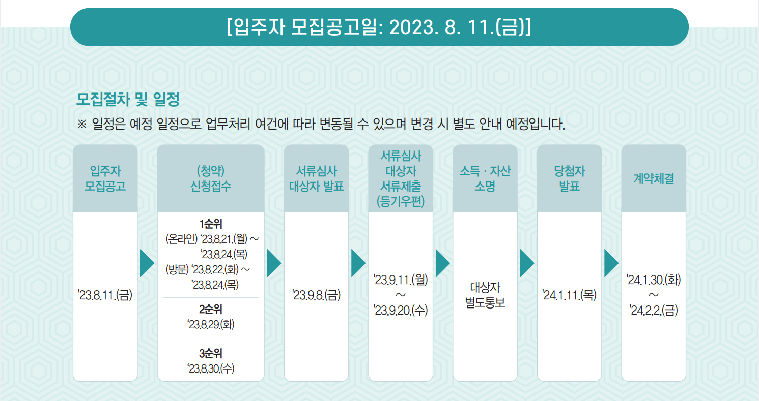 모집절차-일정
