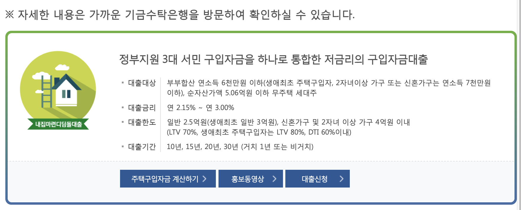 주택도시기금 내집마련디딤돌대출