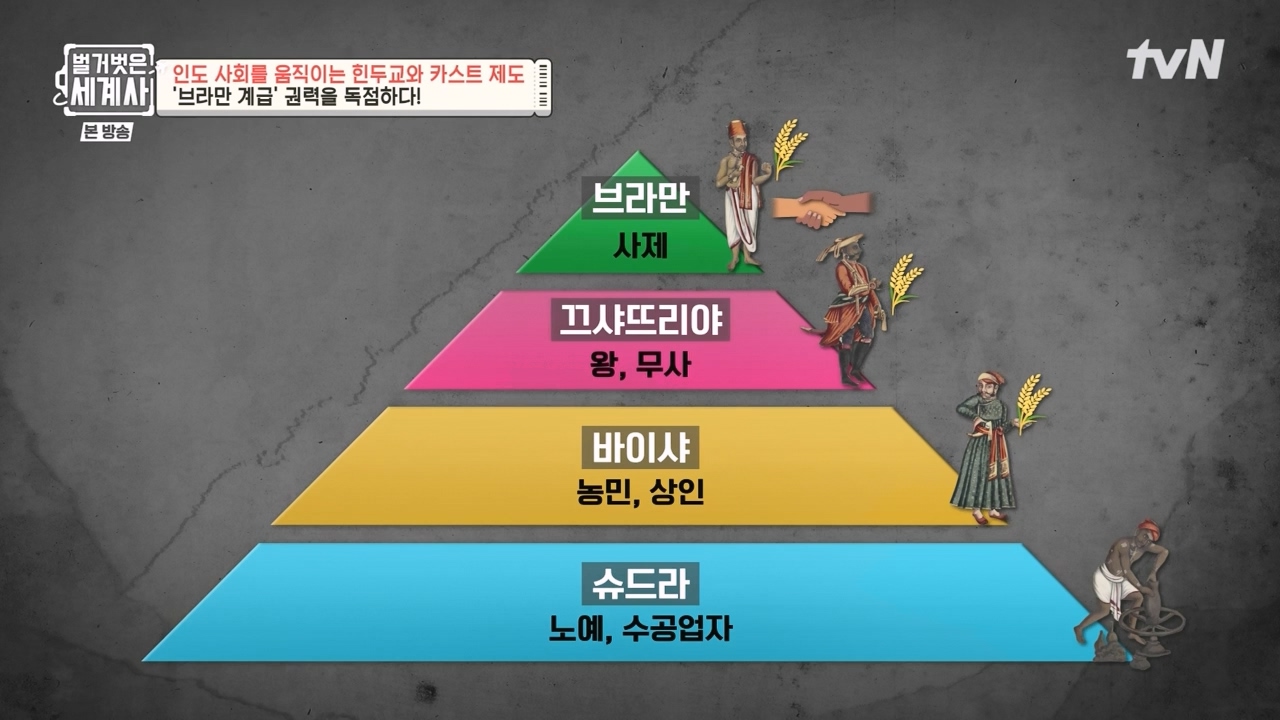 벌거벗은 세계사.E115.230906p-NEXT.mp4_20240406_173022.246.jpg