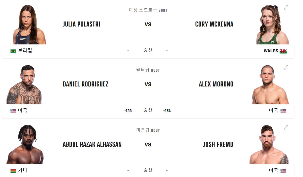 ufc