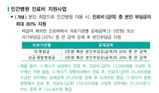 군인 의료비 공제금액