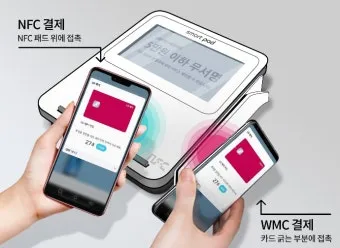 nfc 사용방법과 태그 개념 이해하기 위한 쉬운 설명_15